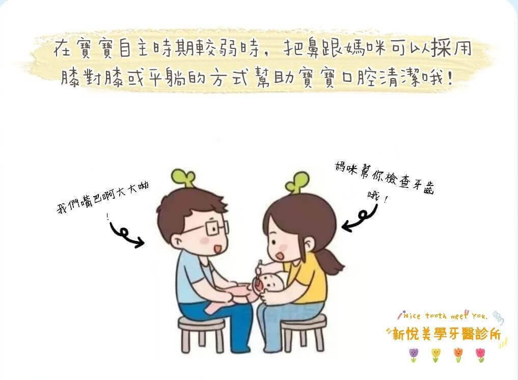 新悅美學牙醫診所的衛教專區圖片