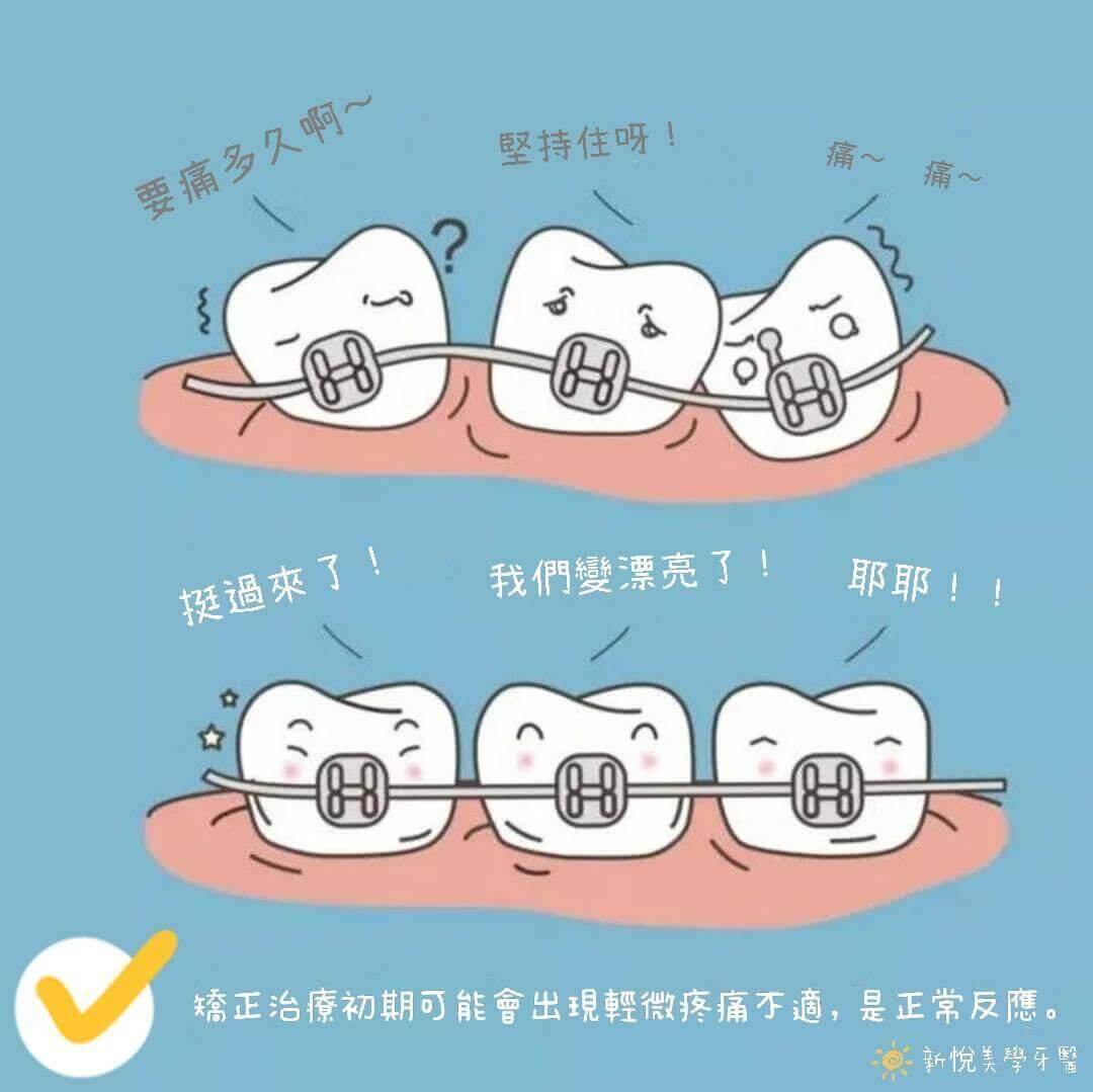 新悅美學牙醫診所的衛教專區圖片