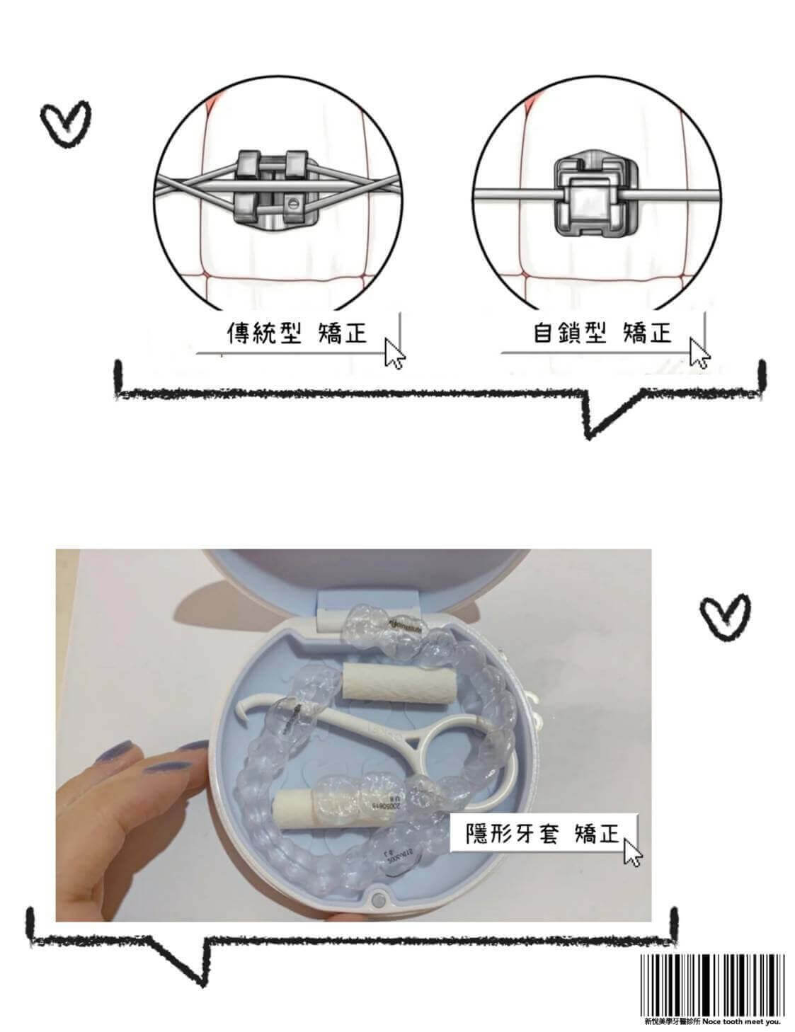 新悅美學牙醫診所的衛教專區圖片