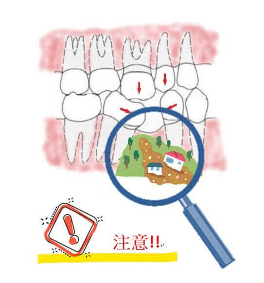 新悅美學牙醫診所的衛教專區圖片