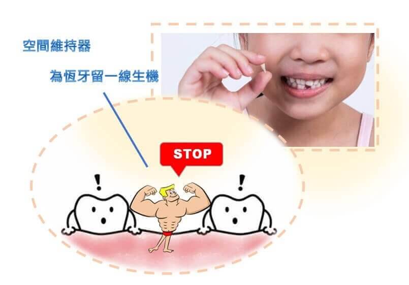新悅美學牙醫診所的衛教專區圖片