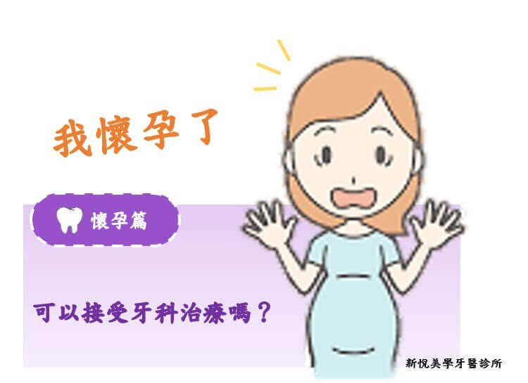 新悅美學牙醫診所的衛教專區圖片