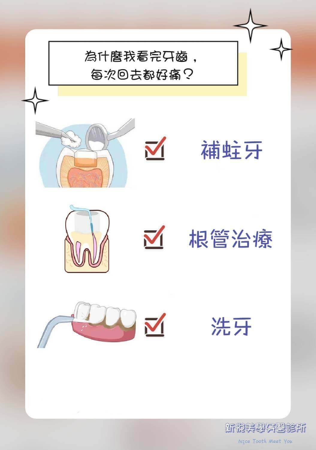 新悅美學牙醫診所的衛教專區圖片