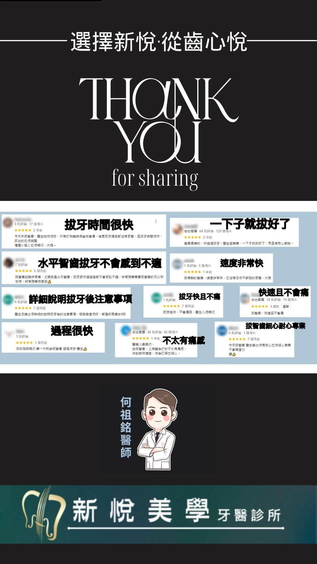【口腔顎面外科 何祖銘醫師】的第3張圖片