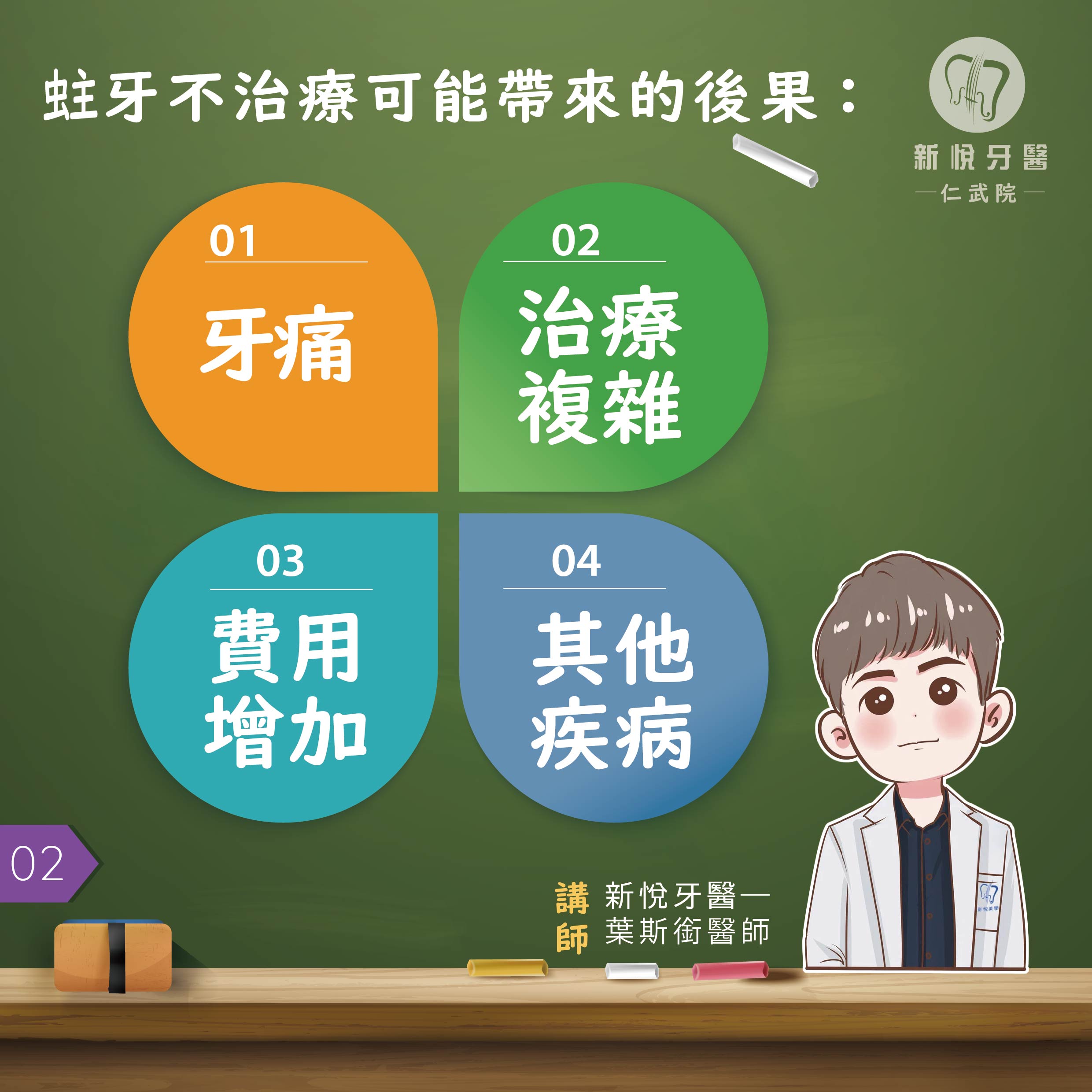 蛀牙不痛要治療嗎?的第2張圖片