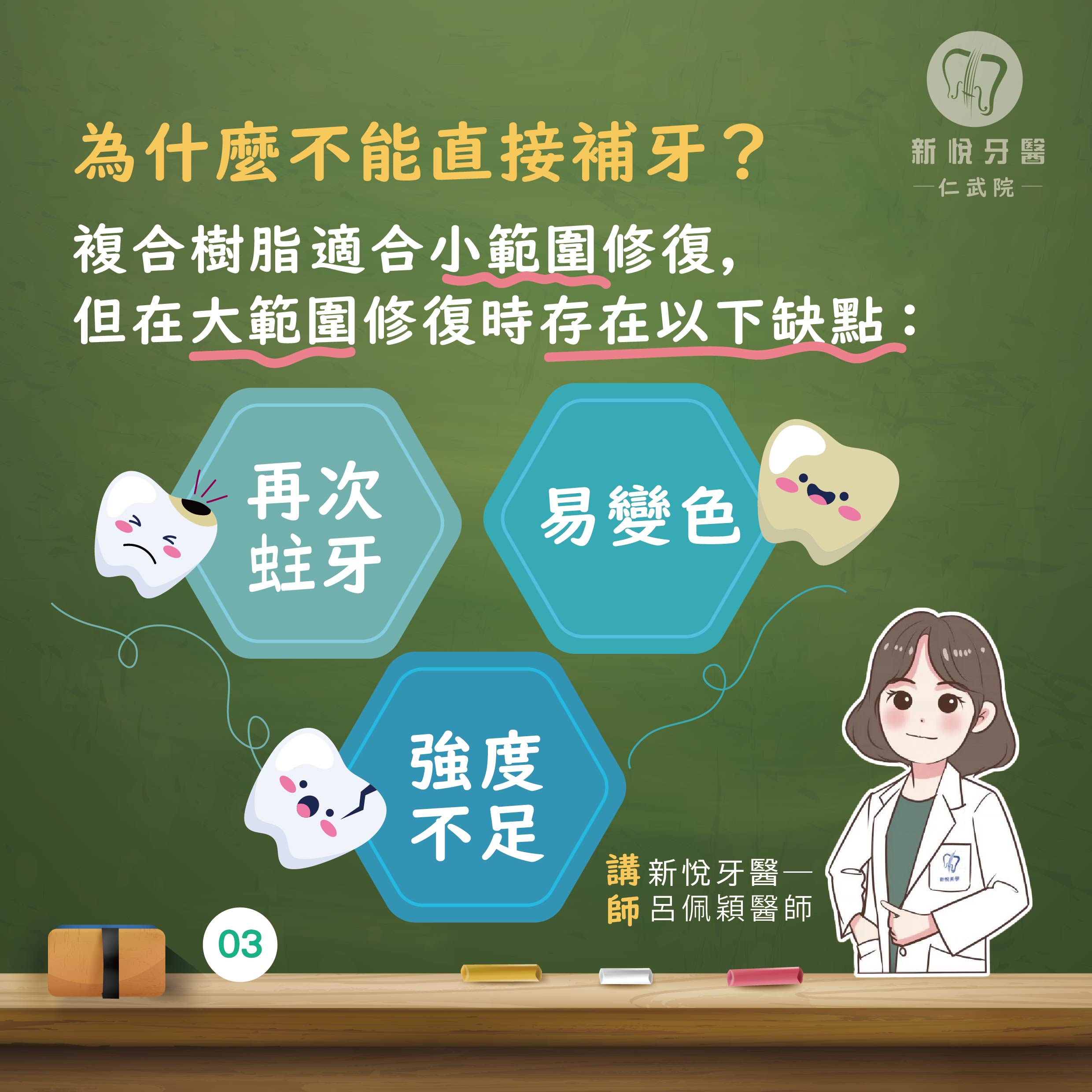 3D齒雕，重塑完美笑容的第4張圖片