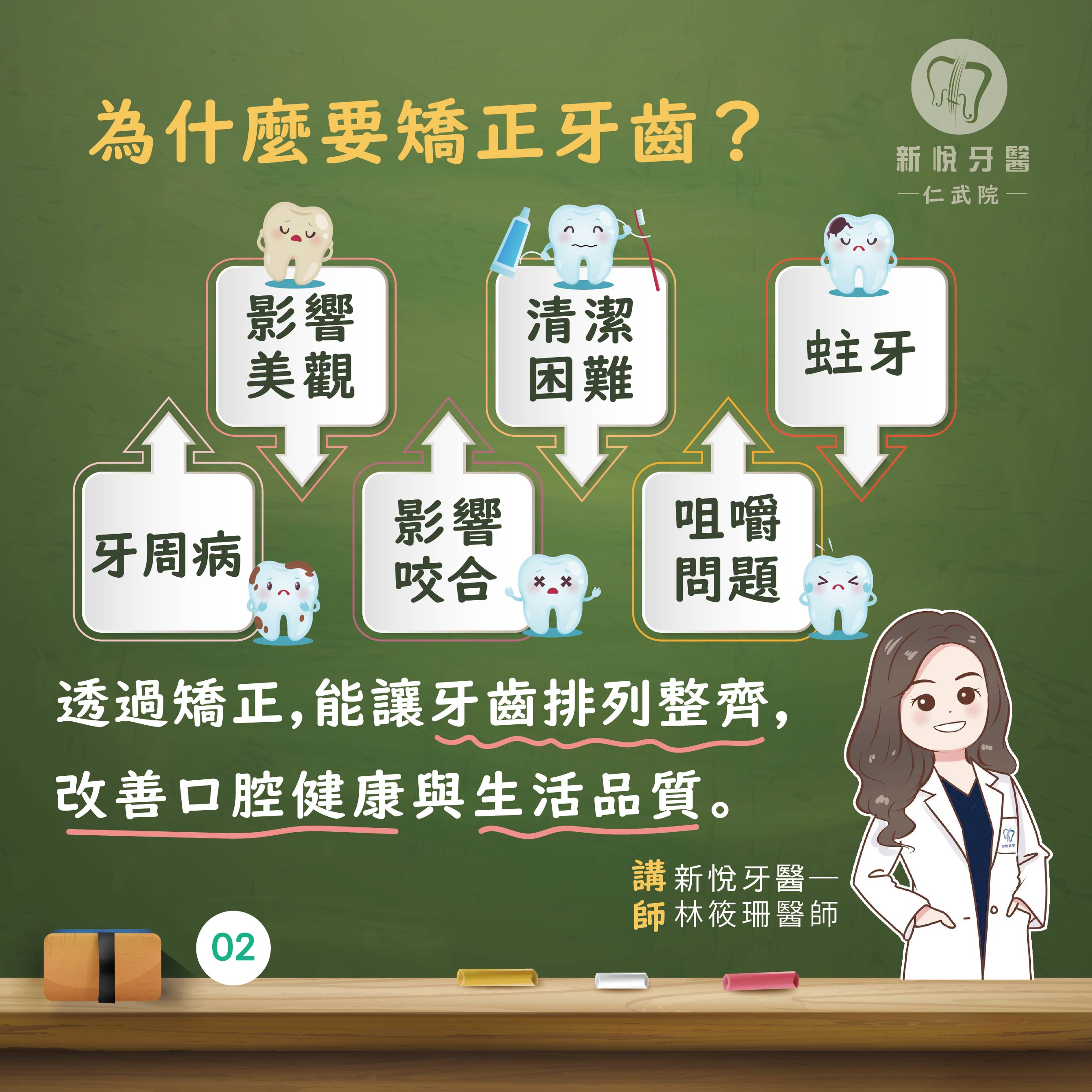 牙齒排列整齊，笑起來更迷人！口腔更健康！的第3張圖片