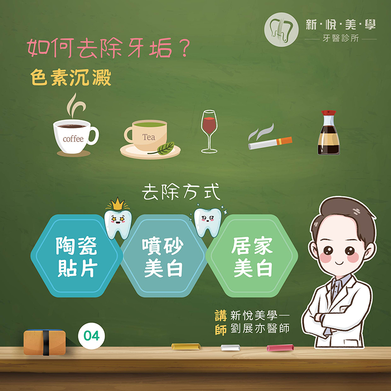 牙齒茶垢清除方法總整理｜牙齒美白推薦的第5張圖片